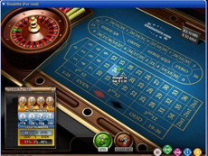 Casino Euro Bonus